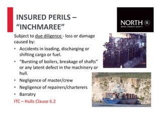 Subject to due diligence - loss or damage
caused by:
• Accidents in loading, discharging or
shifting cargo or fuel.
• “Bursting of boilers, breakage of shafts”
or any latent defect in the machinery or
hull.
• Negligence of master/crew
• Negligence of repairers/charterers
• Barratry
ITC – Hulls Clause 6.2
INSURED PERILS –
“INCHMAREE”
Containershipping.nl
19
 
