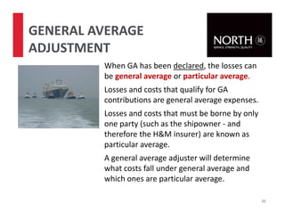 When GA has been declared, the losses can
be general average or particular average.
Losses and costs that qualify for GA
contributions are general average expenses.
Losses and costs that must be borne by only
one party (such as the shipowner - and
therefore the H&M insurer) are known as
particular average.
A general average adjuster will determine
what costs fall under general average and
which ones are particular average.
25
GENERAL AVERAGE
ADJUSTMENT
 