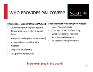 International Group P&I Clubs (Mutual)
• Collective insurance (Pooling) and
Reinsurance to very high financial
limits
• Non profit making (insurance at cost)
• In house claims handling with
expertise
• Long term relationship
• Loss prevention services
Fixed Premium Providers (Non-mutual)
• Lower financial limits
• Commercial and profit making
• Outsourced claims handling
• Short term relationship
• No specialist loss prevention
33
WHO PROVIDES P&I COVER?
More examples in the book!!
 