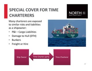 Many charterers are exposed
to similar risks and liabilities
as a shipowner:
• P&I – Cargo Liabilities
• Damage to Hull (DTH)
• Bunkers
• Freight or Hire
67
SPECIAL COVER FOR TIME
CHARTERERS
Ship Owner Time ChartererTime Charter-party
 