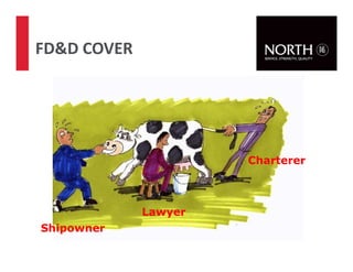 71
FD&D COVER
Shipowner
Charterer
Lawyer
 