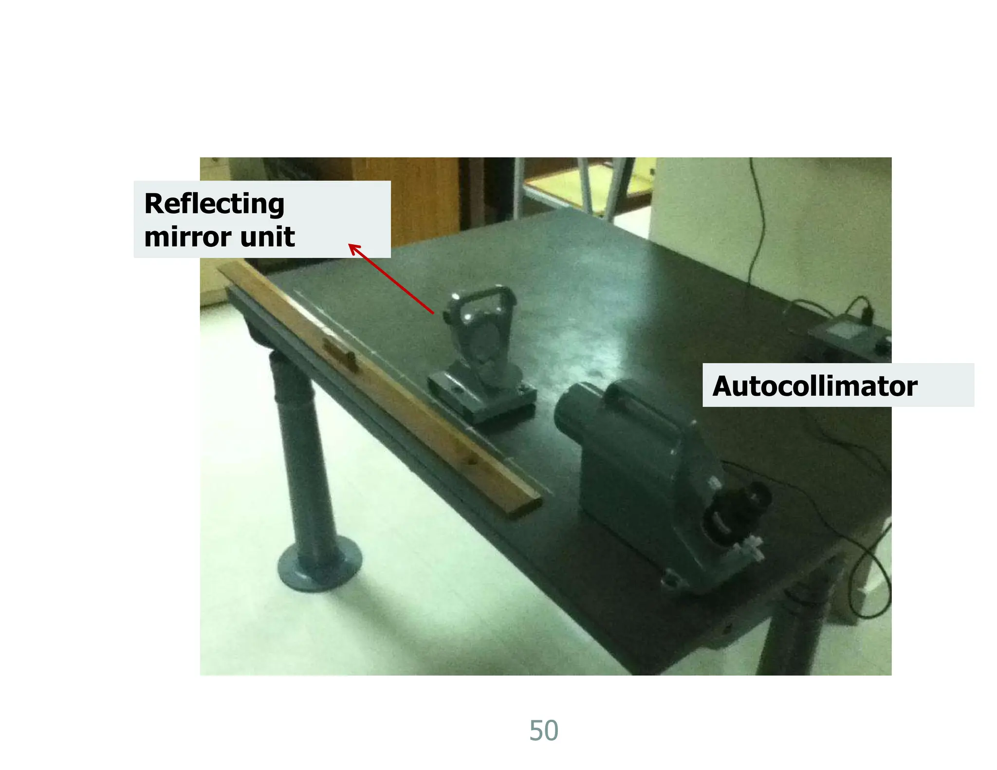 50
Autocollimator
Reflecting
mirror unit
 