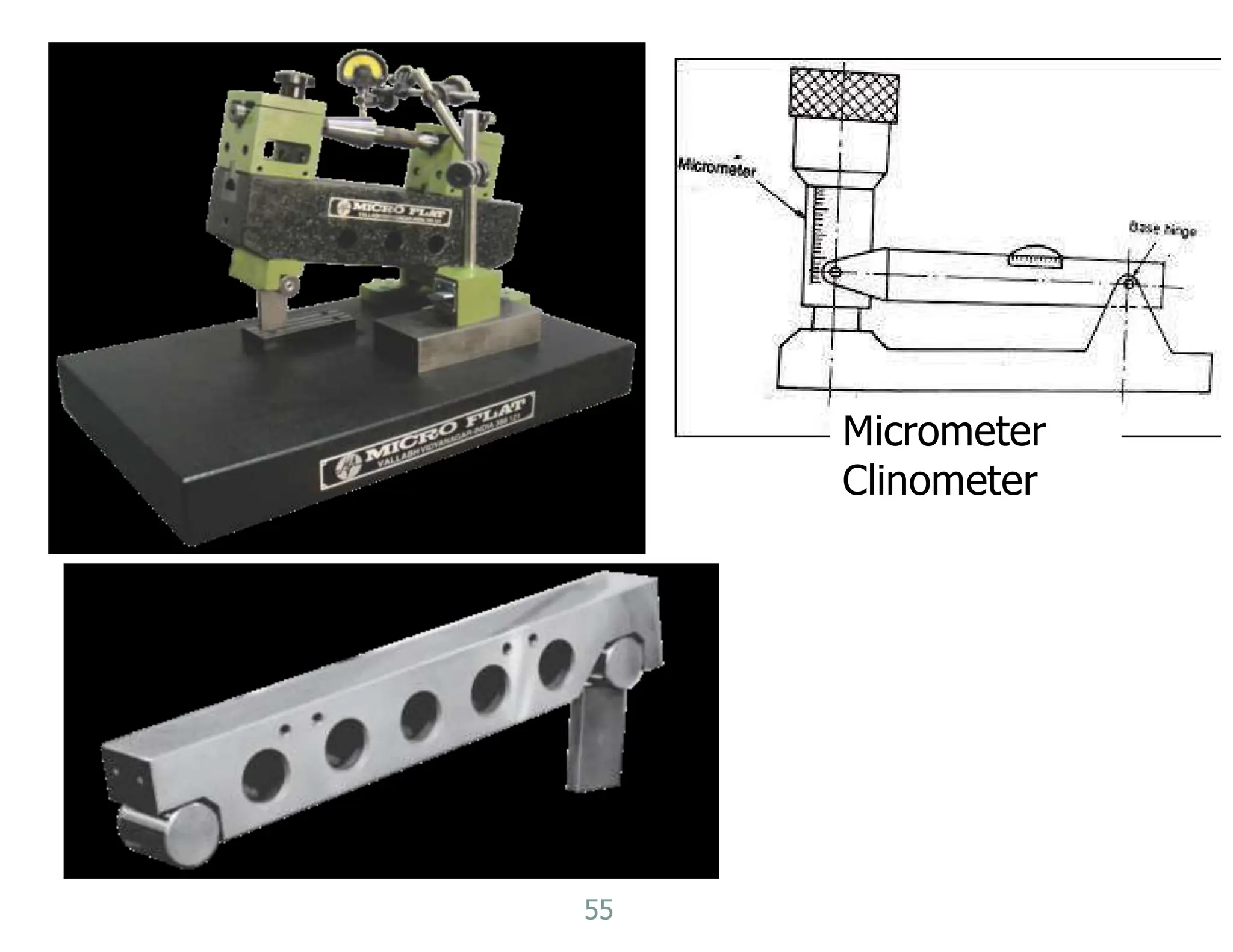 55
Micrometer
Clinometer
 