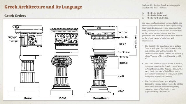 corinthian columns diagram