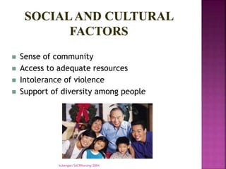 kcbengan/SACRNursing/2004
 Sense of community
 Access to adequate resources
 Intolerance of violence
 Support of diversity among people
 