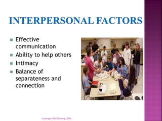 kcbengan/SACRNursing/2004
 Effective
communication
 Ability to help others
 Intimacy
 Balance of
separateness and
connection
 