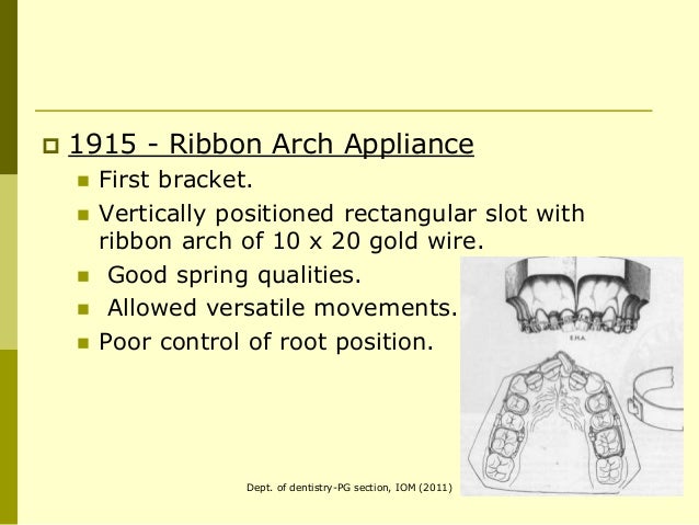 Introduction and history of orthodontics 2nd oct 2011