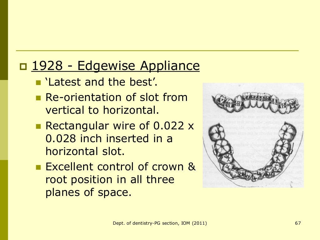 Introduction and history of orthodontics 2nd oct 2011