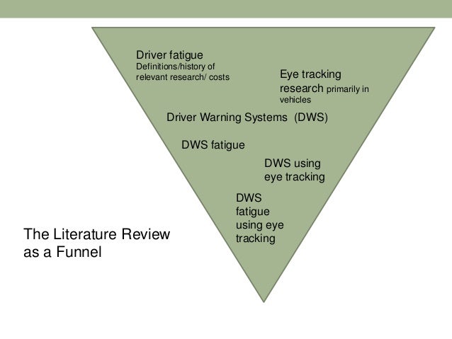 Funnel structure introduction image