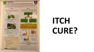 ITCH
CURE?
 