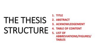 THE THESIS
STRUCTURE
1. TITLE
2. ABSTRACT
3. ACKNOWLEDGEMENT
4. TABLE OF CONTENT
5. LIST OF
ABBREVIATIONS/FIGURES/
TABLES
 