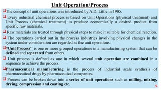 Unit Operation Process Examples Comprehensive Introduction to Industrial Pharmacy and Mass Transfer ...