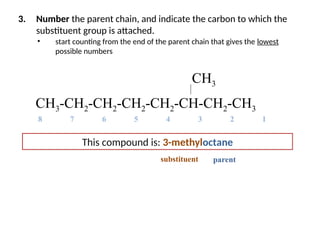 introduction and naming organic compounds.ppt