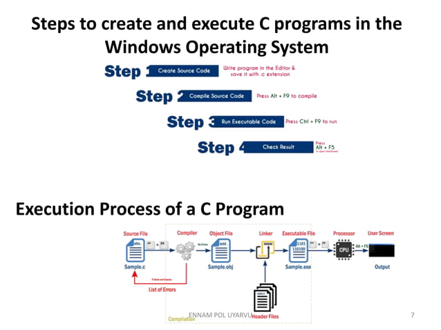 Need of OOPs and Programming,pop vs oop | PPT