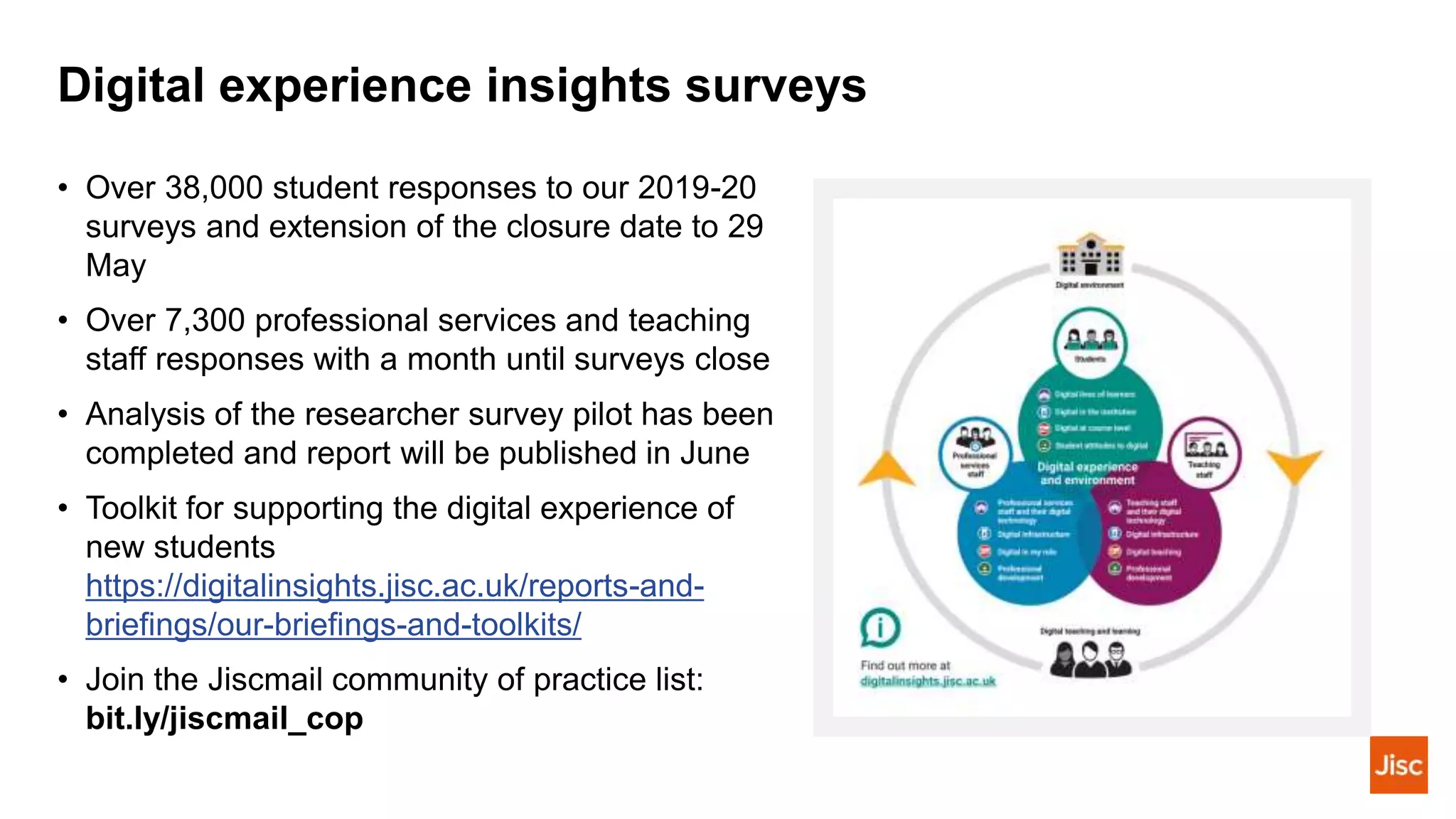 Digital experience insights surveys
• Over 38,000 student responses to our 2019-20
surveys and extension of the closure date to 29
May
• Over 7,300 professional services and teaching
staff responses with a month until surveys close
• Analysis of the researcher survey pilot has been
completed and report will be published in June
• Toolkit for supporting the digital experience of
new students
https://digitalinsights.jisc.ac.uk/reports-and-
briefings/our-briefings-and-toolkits/
• Join the Jiscmail community of practice list:
bit.ly/jiscmail_cop
 