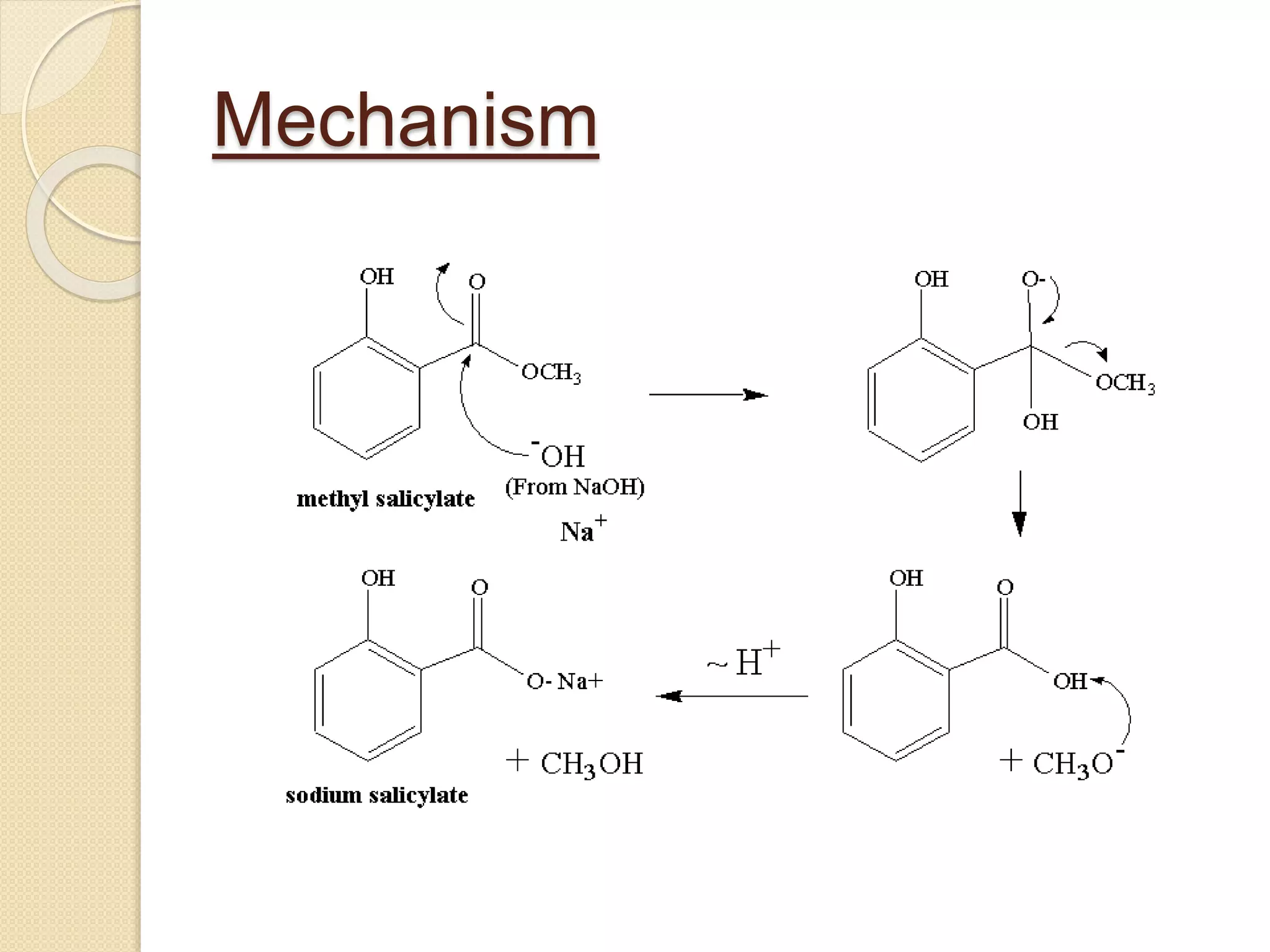 Mechanism
 