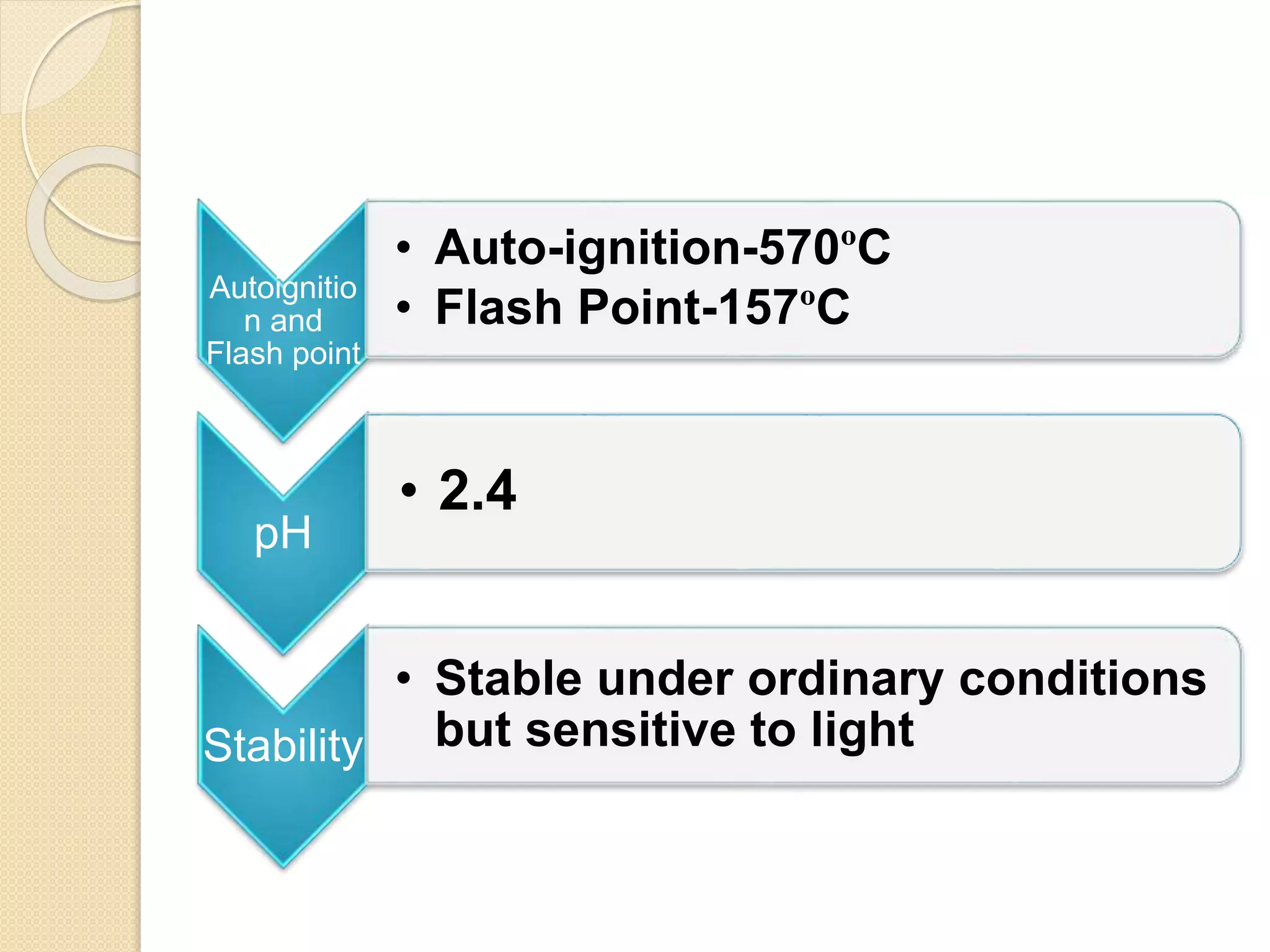 Autoignitio
n and
Flash point
• Auto-ignition-570ºC
• Flash Point-157ºC
pH
• 2.4
Stability
• Stable under ordinary conditions
but sensitive to light
 
