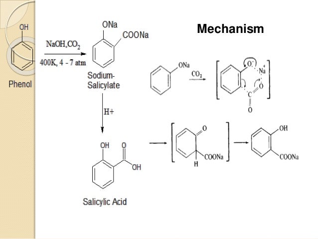 sodium salicylate the salicylic acid biology essay Salicylic acid and its salts bear the symbol (+) and can therefore be used in cosmetics at higher in human the oral lethal dose for sodium salicylate is estimated between 20 and 30 g in adults the biological half life of. sodium salicylate the salicylic acid biology essay Salicylic acid and its salts bear the symbol (+) and can therefore be used in cosmetics at higher in human the oral lethal dose for sodium salicylate is estimated between 20 and 30 g in adults the biological half life of.