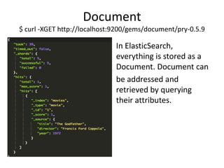 Document
$ curl -XGET http://localhost:9200/gems/document/pry-0.5.9

In ElasticSearch,
everything is stored as a
Document. Document can
be addressed and
retrieved by querying
their attributes.

 