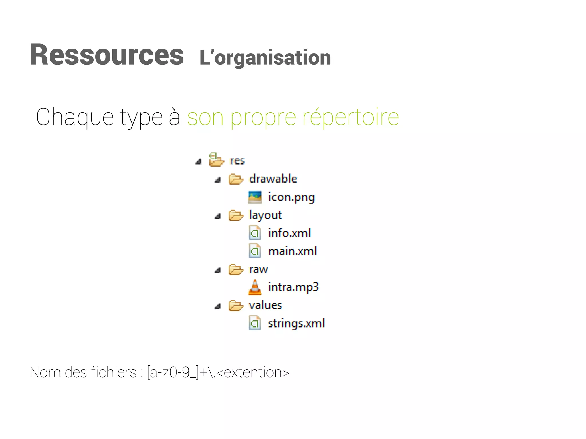 Ressources L’organisation 
Chaque type à son propre répertoire 
Nom des fichiers : [a-z0-9_]+.<extention>  