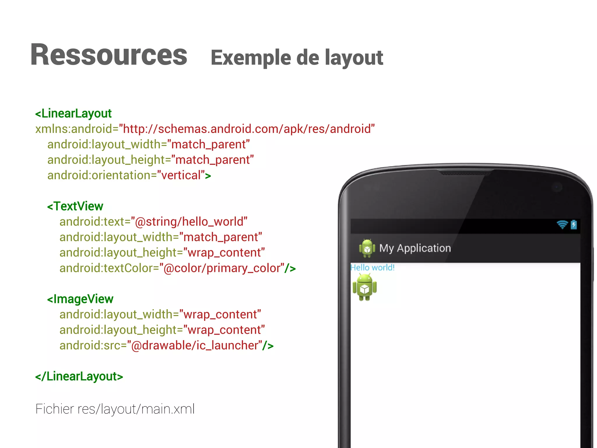 Ressources Exemple de layout 
<LinearLayoutxmlns:android="http://schemas.android.com/apk/res/android" 
android:layout_width="match_parent" 
android:layout_height="match_parent" 
android:orientation="vertical"> 
<TextView 
android:text="@string/hello_world" 
android:layout_width="match_parent" 
android:layout_height="wrap_content" 
android:textColor="@color/primary_color"/> 
<ImageView 
android:layout_width="wrap_content" 
android:layout_height="wrap_content" 
android:src="@drawable/ic_launcher"/> 
</LinearLayout> 
Fichier res/layout/main.xml  