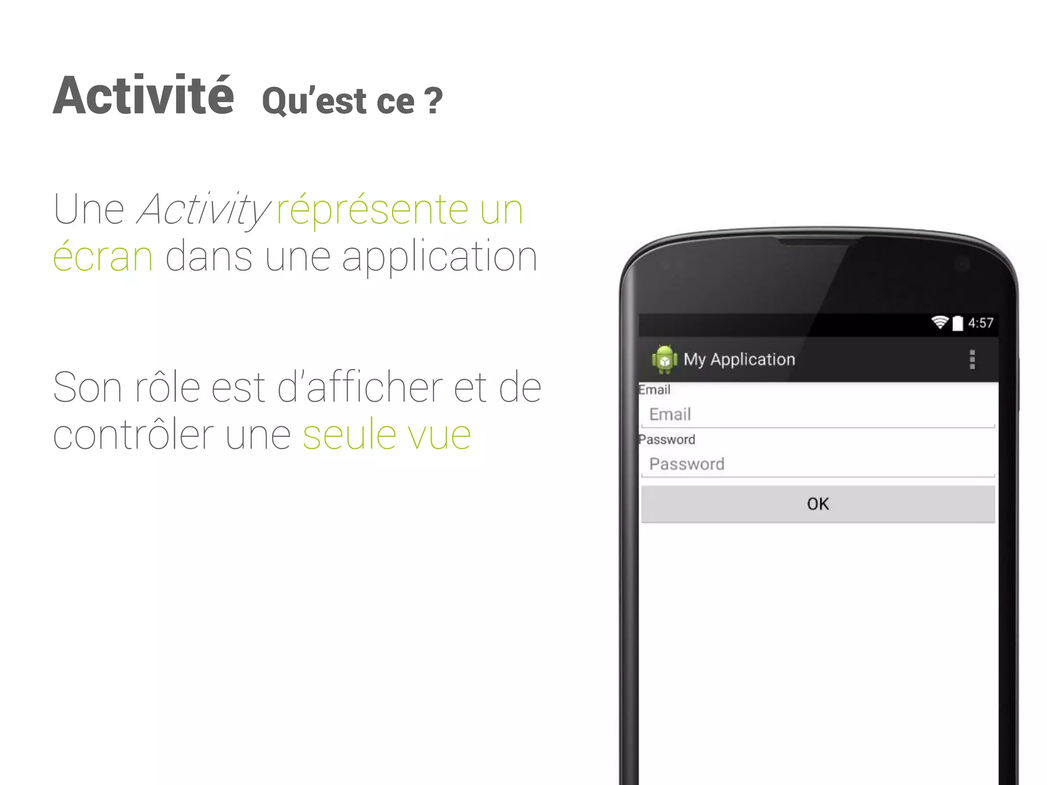 Activité Qu’est ce ? 
Une Activityréprésente un écrandans une application 
Son rôle est d’afficher et de contrôler une seule vue  