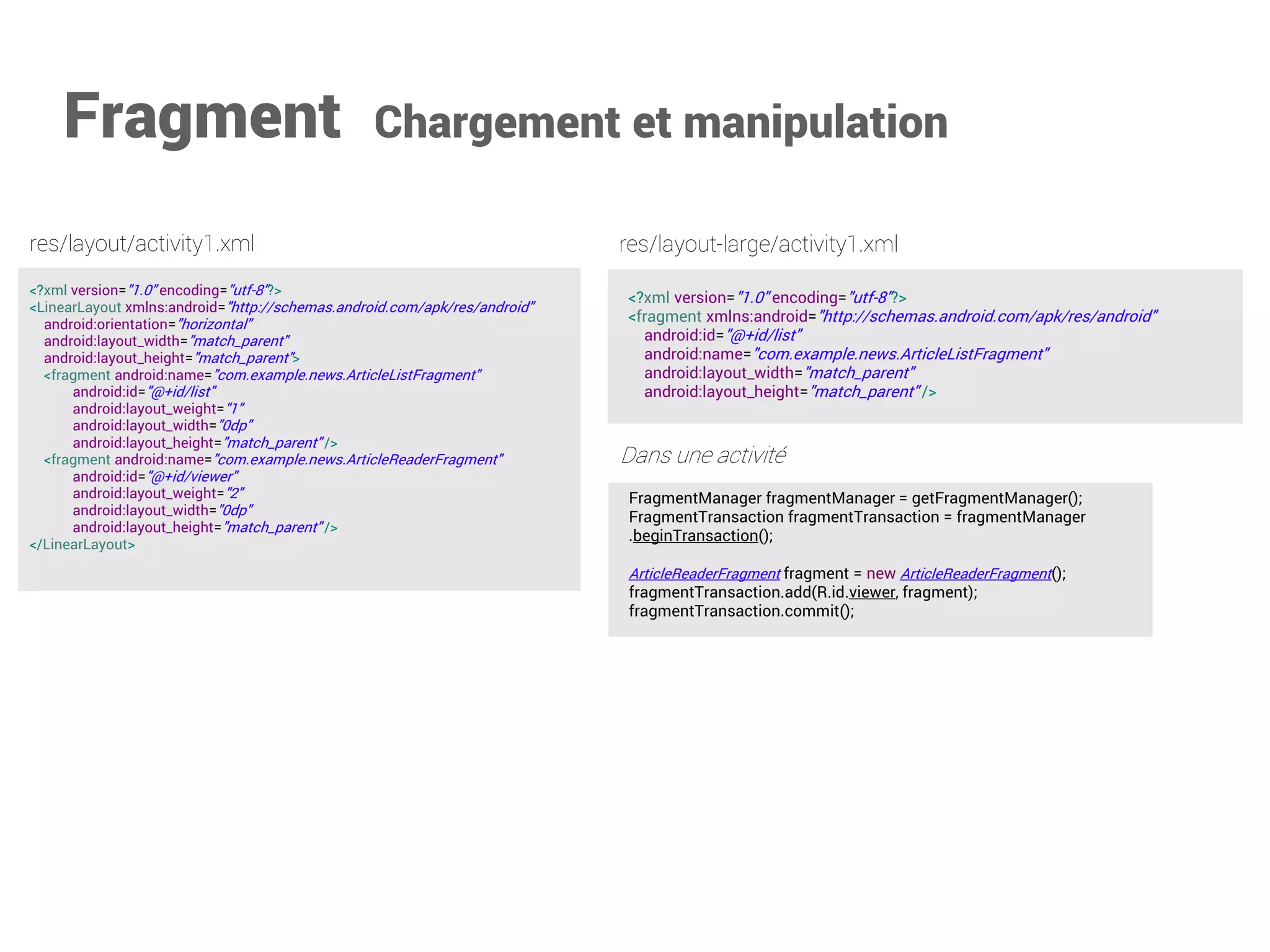 Fragment Chargement et manipulation 
<?xmlversion="1.0"encoding="utf-8"?> 
<LinearLayoutxmlns:android="http://schemas.android.com/apk/res/android" 
android:orientation="horizontal" 
android:layout_width="match_parent" 
android:layout_height="match_parent"> 
<fragmentandroid:name="com.example.news.ArticleListFragment" 
android:id="@+id/list" 
android:layout_weight="1" 
android:layout_width="0dp" 
android:layout_height="match_parent"/> 
<fragmentandroid:name="com.example.news.ArticleReaderFragment" 
android:id="@+id/viewer" 
android:layout_weight="2" 
android:layout_width="0dp" 
android:layout_height="match_parent"/> 
</LinearLayout> 
<?xmlversion="1.0"encoding="utf-8"?> 
<fragmentxmlns:android="http://schemas.android.com/apk/res/android" 
android:id="@+id/list" 
android:name="com.example.news.ArticleListFragment" 
android:layout_width="match_parent" 
android:layout_height="match_parent"/> 
res/layout-large/activity1.xml 
res/layout/activity1.xml 
FragmentManager fragmentManager = getFragmentManager(); 
FragmentTransaction fragmentTransaction = fragmentManager 
.beginTransaction(); 
ArticleReaderFragmentfragment = newArticleReaderFragment(); 
fragmentTransaction.add(R.id.viewer, fragment); 
fragmentTransaction.commit(); 
Dans une activité  