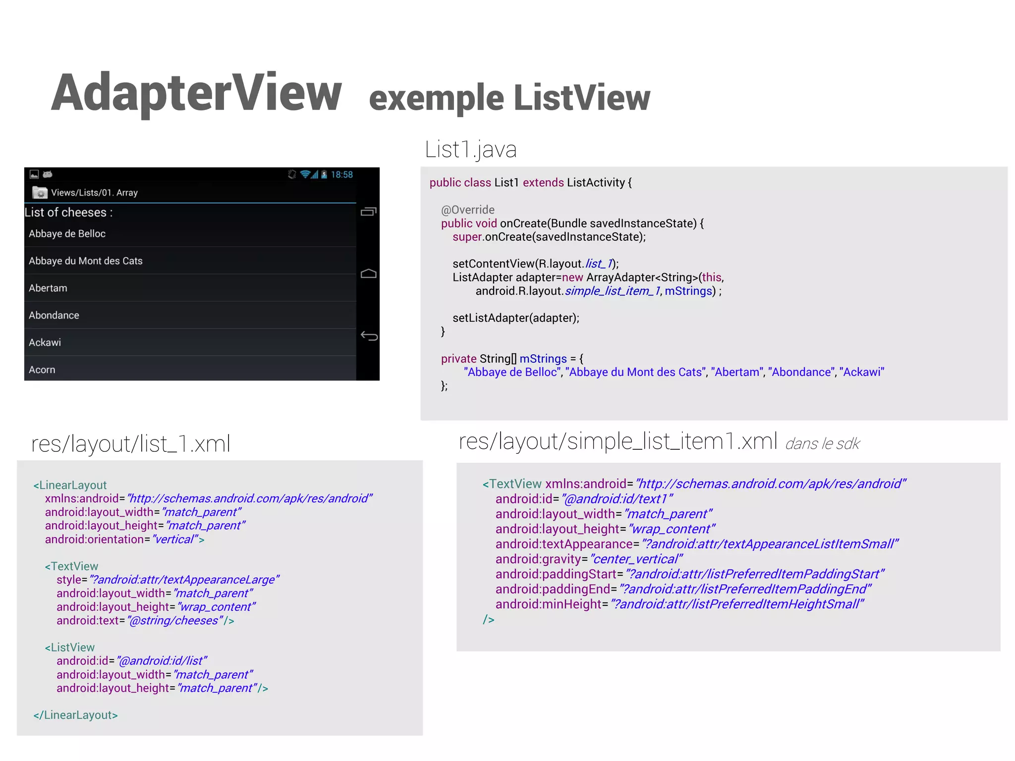 AdapterView exemple ListView 
publicclassList1 extendsListActivity { 
@Override 
publicvoidonCreate(Bundle savedInstanceState) { 
super.onCreate(savedInstanceState); 
setContentView(R.layout.list_1); 
ListAdapter adapter=newArrayAdapter<String>(this, 
android.R.layout.simple_list_item_1, mStrings); 
setListAdapter(adapter); 
} 
privateString[] mStrings= { 
"Abbaye de Belloc", "Abbaye du Mont des Cats", "Abertam", "Abondance", "Ackawi" 
}; 
<TextViewxmlns:android="http://schemas.android.com/apk/res/android" 
android:id="@android:id/text1" 
android:layout_width="match_parent" 
android:layout_height="wrap_content" 
android:textAppearance="?android:attr/textAppearanceListItemSmall" 
android:gravity="center_vertical" 
android:paddingStart="?android:attr/listPreferredItemPaddingStart" 
android:paddingEnd="?android:attr/listPreferredItemPaddingEnd" 
android:minHeight="?android:attr/listPreferredItemHeightSmall" 
/> 
<LinearLayout 
xmlns:android="http://schemas.android.com/apk/res/android" 
android:layout_width="match_parent" 
android:layout_height="match_parent" 
android:orientation="vertical"> 
<TextView 
style="?android:attr/textAppearanceLarge" 
android:layout_width="match_parent" 
android:layout_height="wrap_content" 
android:text="@string/cheeses"/> 
<ListView 
android:id="@android:id/list" 
android:layout_width="match_parent" 
android:layout_height="match_parent"/> 
</LinearLayout> 
res/layout/simple_list_item1.xml dans le sdk 
res/layout/list_1.xml 
List1.java  