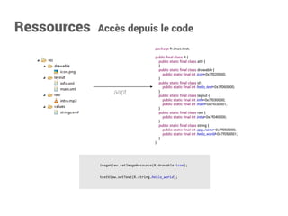 Ressources Accès depuis le code 
imageView.setImageResource(R.drawable.icon); 
textView.setText(R.string.hello_world); 
aapt 
packagefr.imac.test; 
publicfinalclassR { 
publicstaticfinalclassattr { 
} 
publicstaticfinalclassdrawable { 
publicstaticfinalinticon=0x7f020000; 
} 
publicstaticfinalclassid { 
publicstaticfinalinthello_text=0x7f060000; 
} 
publicstaticfinalclasslayout { 
publicstaticfinalintinfo=0x7f030000; 
publicstaticfinalintmain=0x7f030001; 
} 
publicstaticfinalclassraw { 
publicstaticfinalintintra=0x7f040000; 
} 
publicstaticfinalclassstring { 
publicstaticfinalintapp_name=0x7f050000; 
publicstaticfinalinthello_world=0x7f050001; 
} 
}  