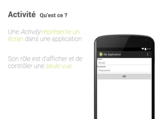 Activité Qu’est ce ? 
Une Activityréprésente un écrandans une application 
Son rôle est d’afficher et de contrôler une seule vue  