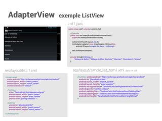 AdapterView exemple ListView 
publicclassList1 extendsListActivity { 
@Override 
publicvoidonCreate(Bundle savedInstanceState) { 
super.onCreate(savedInstanceState); 
setContentView(R.layout.list_1); 
ListAdapter adapter=newArrayAdapter<String>(this, 
android.R.layout.simple_list_item_1, mStrings); 
setListAdapter(adapter); 
} 
privateString[] mStrings= { 
"Abbaye de Belloc", "Abbaye du Mont des Cats", "Abertam", "Abondance", "Ackawi" 
}; 
<TextViewxmlns:android="http://schemas.android.com/apk/res/android" 
android:id="@android:id/text1" 
android:layout_width="match_parent" 
android:layout_height="wrap_content" 
android:textAppearance="?android:attr/textAppearanceListItemSmall" 
android:gravity="center_vertical" 
android:paddingStart="?android:attr/listPreferredItemPaddingStart" 
android:paddingEnd="?android:attr/listPreferredItemPaddingEnd" 
android:minHeight="?android:attr/listPreferredItemHeightSmall" 
/> 
<LinearLayout 
xmlns:android="http://schemas.android.com/apk/res/android" 
android:layout_width="match_parent" 
android:layout_height="match_parent" 
android:orientation="vertical"> 
<TextView 
style="?android:attr/textAppearanceLarge" 
android:layout_width="match_parent" 
android:layout_height="wrap_content" 
android:text="@string/cheeses"/> 
<ListView 
android:id="@android:id/list" 
android:layout_width="match_parent" 
android:layout_height="match_parent"/> 
</LinearLayout> 
res/layout/simple_list_item1.xml dans le sdk 
res/layout/list_1.xml 
List1.java  