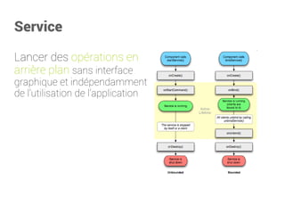 Composants principaux 
•Activity: gestion du cycle de vie d'une vue 
•Service: traitement en tâche de fond 
•BroadcastReceiver: traitement événementiel 
•ContentProvider: partage de données inter- application 
•Intent: canal de communication entre composants et applications  