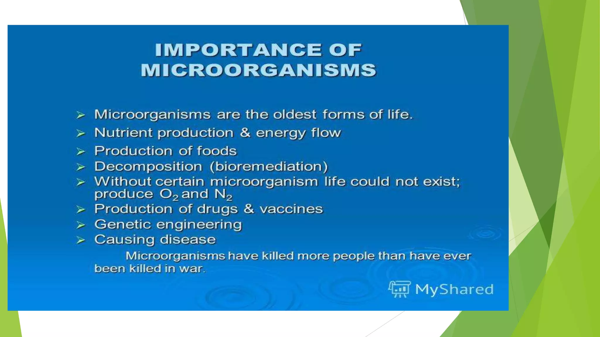 microbiology Introduction and scope