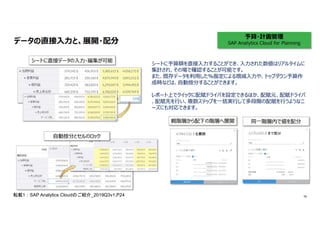 16
ܞd1SAP Analytics CloudΤB_2019Q3v1,P24
 