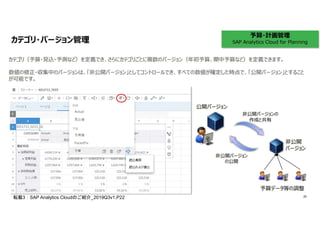 20
ܞd3SAP Analytics CloudΤB_2019Q3v1,P22
 