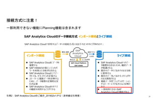 31
һäǤʤCܤPlanningCܤϺޤޤ
ӾAʽע⣡
2SAP Analytics CloudΤB_2019Q3v1,P12ߣ
 