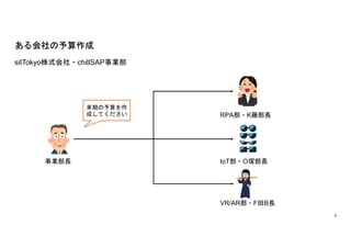 8
sitTokyoʽ?chillSAPI

IL
RPA?KٲL
IoT?OVL
VR/AR?FBL
ڤ
ɤƤ
 
