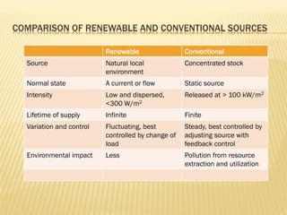 COMPARISON OF RENEWABLE AND CONVENTIONAL SOURCES
Renewable Conventional
Source Natural local
environment
Concentrated stock
Normal state A current or flow Static source
Intensity Low and dispersed,
<300 W/m2
Released at > 100 kW/m2
Lifetime of supply Infinite Finite
Variation and control Fluctuating, best
controlled by change of
load
Steady, best controlled by
adjusting source with
feedback control
Environmental impact Less Pollution from resource
extraction and utilization
 