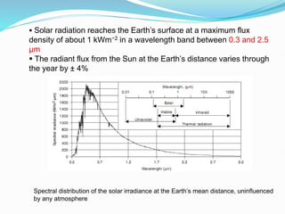 Spectral distribution of the solar irradiance at the Earth’s mean distance, uninfluenced
by any atmosphere
 Solar radiation reaches the Earth’s surface at a maximum flux
density of about 1 kWm−2 in a wavelength band between 0.3 and 2.5
μm
 The radiant flux from the Sun at the Earth’s distance varies through
the year by ± 4%
 