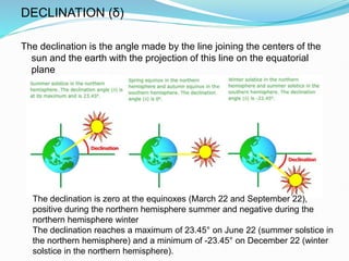 DECLINATION (δ)
The declination is the angle made by the line joining the centers of the
sun and the earth with the projection of this line on the equatorial
plane
The declination is zero at the equinoxes (March 22 and September 22),
positive during the northern hemisphere summer and negative during the
northern hemisphere winter
The declination reaches a maximum of 23.45° on June 22 (summer solstice in
the northern hemisphere) and a minimum of -23.45° on December 22 (winter
solstice in the northern hemisphere).
 