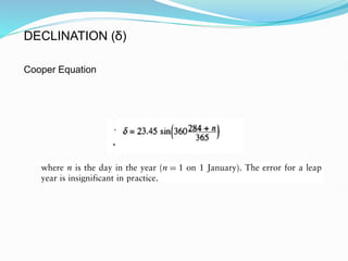 DECLINATION (δ)
Cooper Equation
 