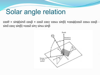 Solar angle relation
cos = sin(sin cos + cos cos cos sin) +cos(cos cos cos -
sin cos sin) +cos sin sin sin
 