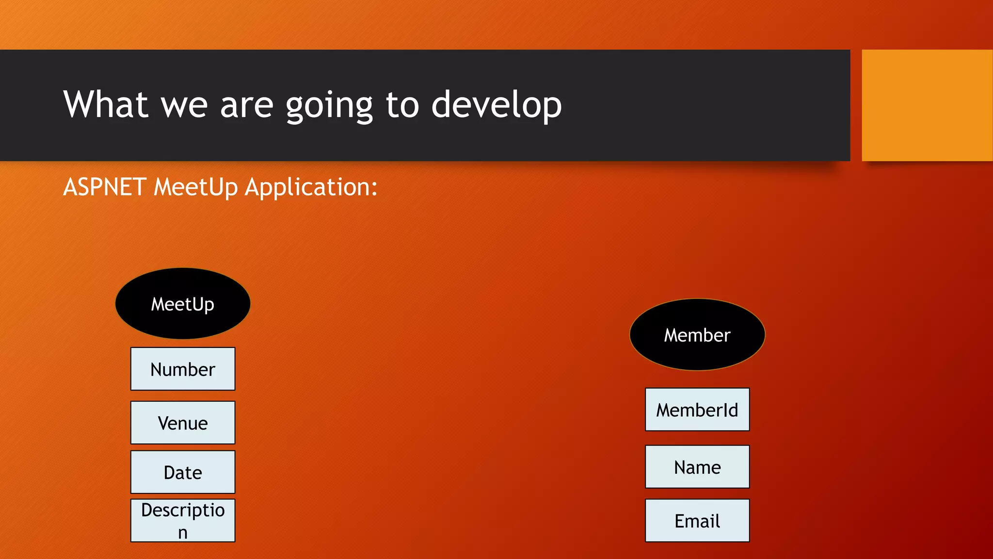 What we are going to develop
ASPNET MeetUp Application:
MeetUp
Number
Date
Venue
Member
MemberId
Name
Email
Descriptio
n
 