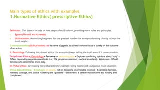 Normative Needs. Examples introduction and theories of Ethics.pptx