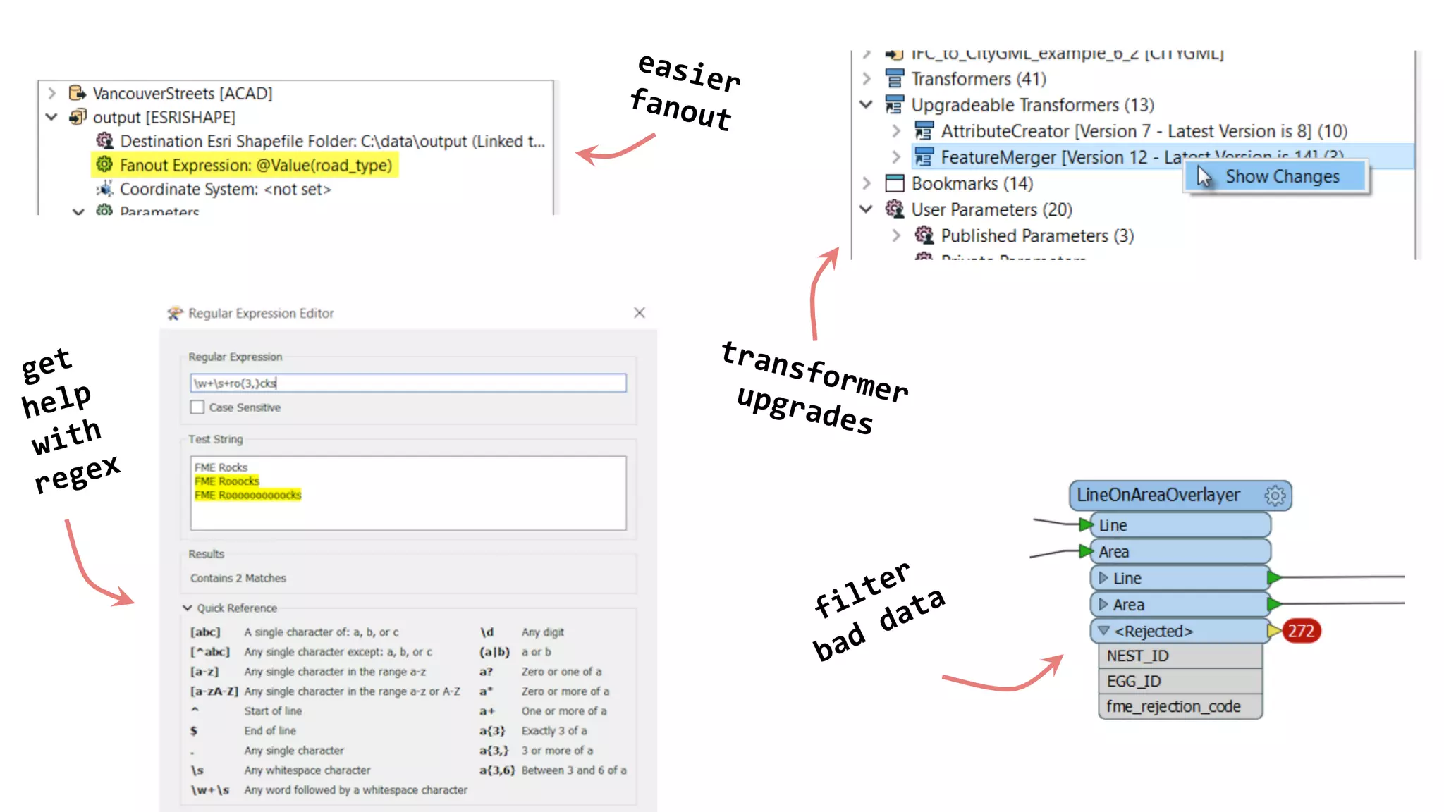 easier	fanout	
get	
help	
with	
regex	
transformer	upgrades	
 