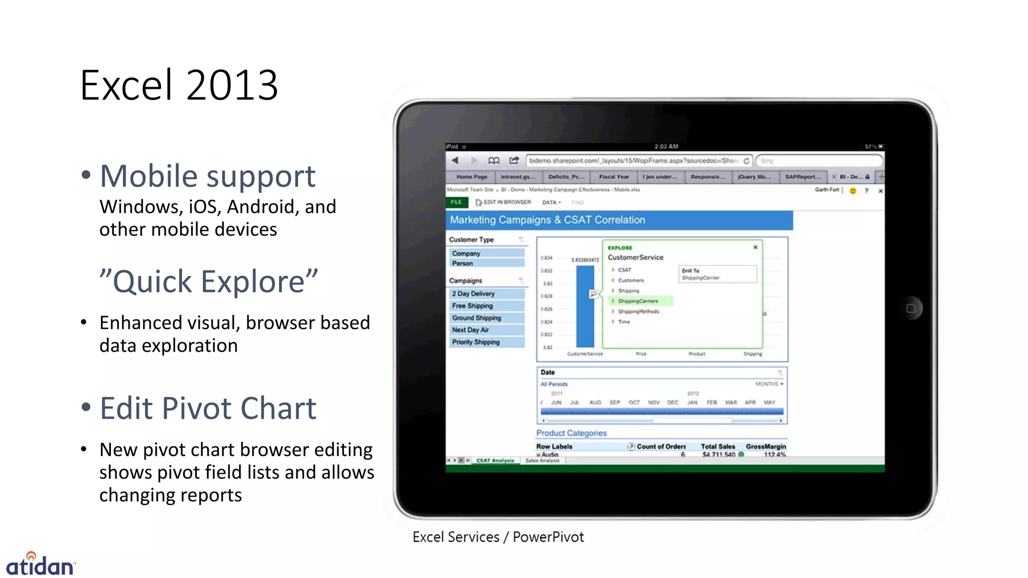 Excel 2013

  Windows, iOS, Android, and
  other mobile devices



• Enhanced visual, browser based
  data exploration



• New pivot chart browser editing
  shows pivot field lists and allows
  changing reports
 