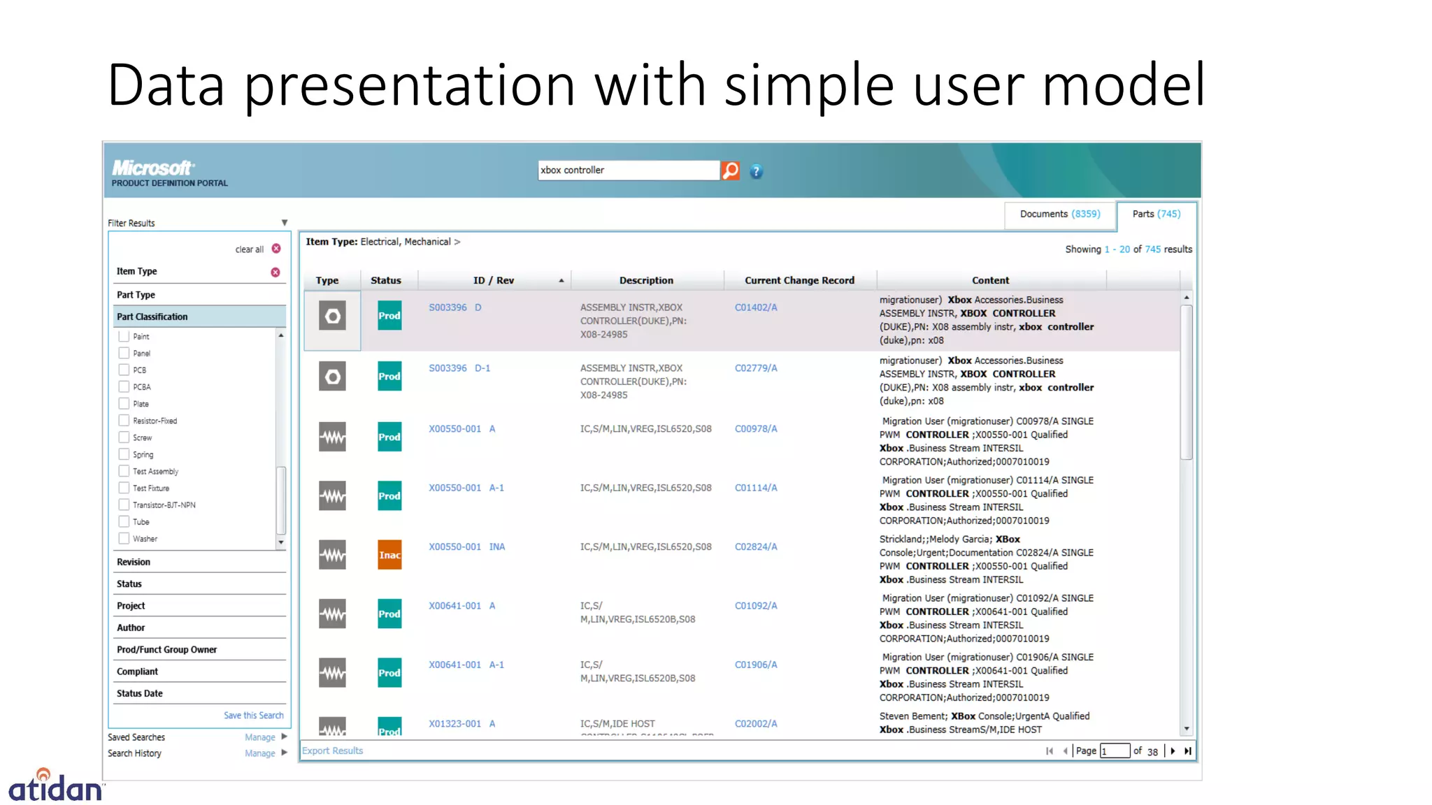 Data presentation with simple user model
 