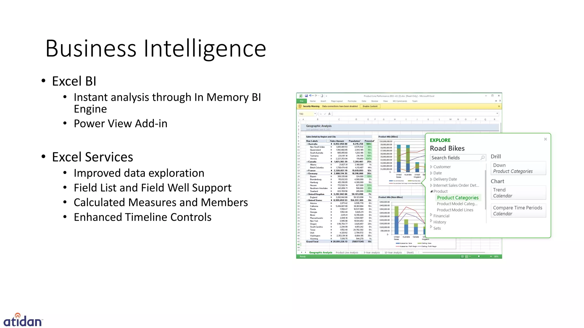 Business Intelligence
• Excel BI
   • Instant analysis through In Memory BI
     Engine
   • Power View Add-in

• Excel Services
   •   Improved data exploration
   •   Field List and Field Well Support
   •   Calculated Measures and Members
   •   Enhanced Timeline Controls
 