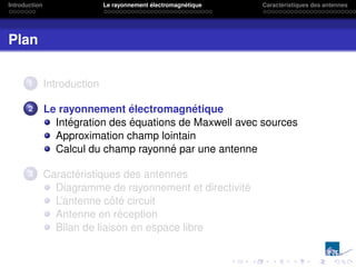 Introduction Le rayonnement électromagnétique Caractéristiques des antennes
Plan
1 Introduction
2 Le rayonnement électromagnétique
Intégration des équations de Maxwell avec sources
Approximation champ lointain
Calcul du champ rayonné par une antenne
3 Caractéristiques des antennes
Diagramme de rayonnement et directivité
L’antenne côté circuit
Antenne en réception
Bilan de liaison en espace libre
 