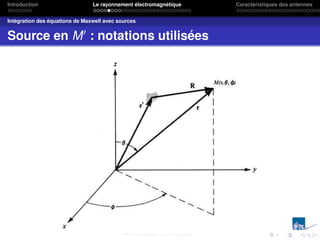 Introduction Le rayonnement électromagnétique Caractéristiques des antennes
Intégration des équations de Maxwell avec sources
Source en M0
: notations utilisées
 